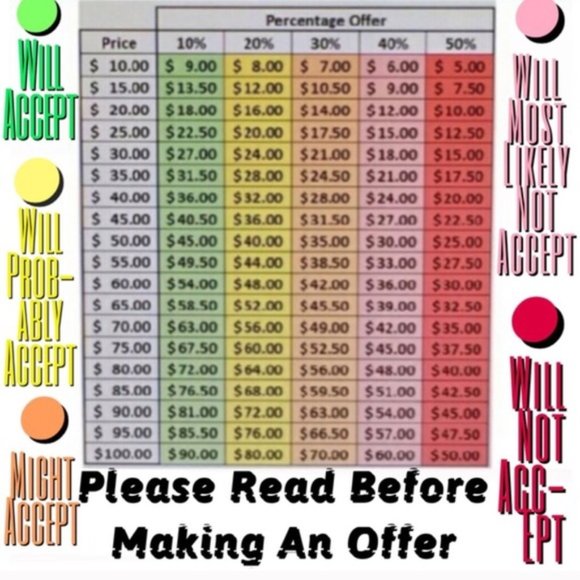 Offer Guidelines :) - Picture 2 of 2